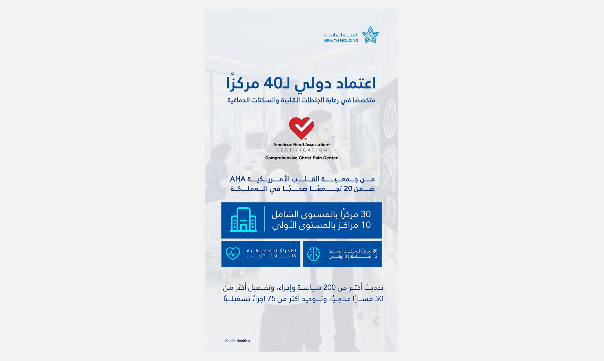 "الصحة القابضة" تحقق اعتمادًا دوليًا لـ 40 مركزًا متخصصًا في علاج الجلطات القلبية والسكتات الدماغية ضمن 20 تجمعًا صحيًا